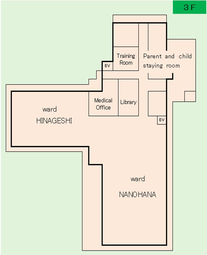 plan third floor